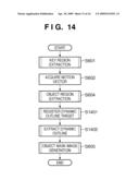 IMAGE PROCESSING APPARATUS AND IMAGE PROCESSING METHOD diagram and image