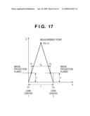 IMAGE PROCESSING APPARATUS AND IMAGE PROCESSING METHOD diagram and image