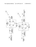 Inductorless Electroactive Lens Driver and System diagram and image