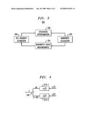 Allocating Upstream Bandwidth in an Optical Communication Network diagram and image