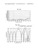 BROADBAND WAVELENGTH MULTIPLEXING AND DEMULTIPLEXING FILTER AND OPTICAL SPLITTER WITH OPTICAL SIGNAL MULTIPLEXING AND DEMULTIPLEXING FUNCTION diagram and image