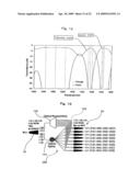 BROADBAND WAVELENGTH MULTIPLEXING AND DEMULTIPLEXING FILTER AND OPTICAL SPLITTER WITH OPTICAL SIGNAL MULTIPLEXING AND DEMULTIPLEXING FUNCTION diagram and image