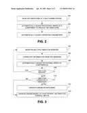 Vibration Management for Gas Turbine Engines diagram and image