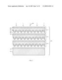 STRESS-INDUCED BANDGAP-SHIFTED SEMICONDUCTOR PHOTOELECTROLYTIC/PHOTOCATALYTIC/PHOTOVOLTAIC SURFACE AND METHOD FOR MAKING SAME diagram and image