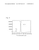 Novel Aluminum Complex Hydroxide Salt and Method of Producing the Same diagram and image