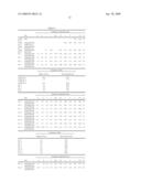 Novel Aluminum Complex Hydroxide Salt and Method of Producing the Same diagram and image