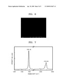 GRAPHENE SHEET AND METHOD OF PREPARING THE SAME diagram and image