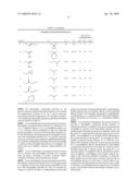 FLUORINATED DIHYDROTETRABENAZINE ETHER IMAGING AGENTS AND PROBES diagram and image