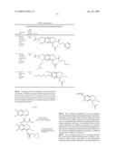 FLUORINATED DIHYDROTETRABENAZINE ETHER IMAGING AGENTS AND PROBES diagram and image