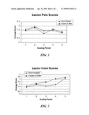 Use of metal astringents for the treatment and prevention of hairy heel warts diagram and image