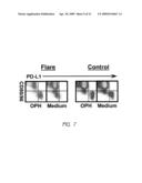 DETECTION AND TREATMENT OF AUTOIMMUNE DISORDERS diagram and image