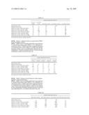 DETECTION AND TREATMENT OF AUTOIMMUNE DISORDERS diagram and image