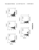 SUBPOPULATIONS OF BONE MARROW-DERIVED ADHERENT STEM CELLS AND METHODS OF USE THEREFOR diagram and image