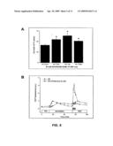 METHODS OF REDUCING CELL DEATH FOLLOWING HYPOXIA / REOXYGENATION diagram and image