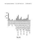 COMPOSITIONS AND METHODS RELATED TO TIM 3, A TH1-SPECIFIC CELL SURFACE MOLECULE diagram and image