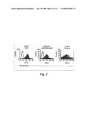 COMPOSITIONS AND METHODS RELATED TO TIM 3, A TH1-SPECIFIC CELL SURFACE MOLECULE diagram and image