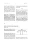 COMPOSITIONS AND METHODS RELATED TO TIM 3, A TH1-SPECIFIC CELL SURFACE MOLECULE diagram and image