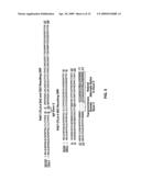 IMMUNOSUPPRESSION COMPOUND AND TREATMENT METHOD diagram and image