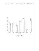 IMMUNOSUPPRESSION COMPOUND AND TREATMENT METHOD diagram and image