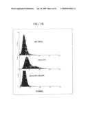 Mycobacterial SecA2 Mutants diagram and image