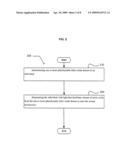 Methods and systems for use of photolyzable nitric oxide donors diagram and image