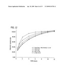 Zero-Order Modified Release Solid Dosage Forms diagram and image