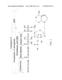 Materials and Methods for Modulating Metabolism diagram and image