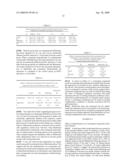 Materials and Methods for Modulating Metabolism diagram and image