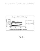 New class of therapeutics that enhance small modecule diffusion diagram and image