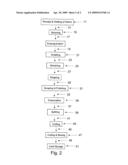 Microbiocidal Control in the Processing of Meat-Producing Four-Legged Animals diagram and image