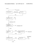 PROCESS FOR OBTAINING PECTIN diagram and image