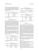 Method for modification of pectin and application thereof diagram and image