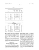 Method for modification of pectin and application thereof diagram and image