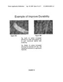 Surface Coating Process diagram and image