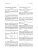 SURFACE COATING PROCESS diagram and image