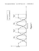 SYSTEM AND METHOD FOR MAKING A GRADED BARRIER COATING diagram and image