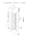 SYSTEM AND METHOD FOR MAKING A GRADED BARRIER COATING diagram and image