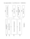 SYSTEM AND METHOD FOR MAKING A GRADED BARRIER COATING diagram and image