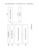 SYSTEM AND METHOD FOR MAKING A GRADED BARRIER COATING diagram and image