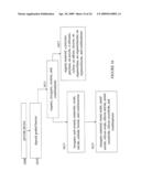 SYSTEM AND METHOD FOR MAKING A GRADED BARRIER COATING diagram and image