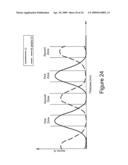 SYSTEM AND METHOD FOR MAKING A GRADED BARRIER COATING diagram and image