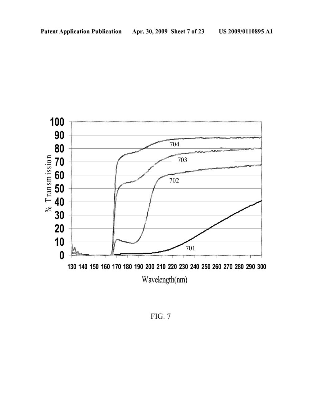 METHOD FOR MAKING SOFT PELLICLES - diagram, schematic, and image 08