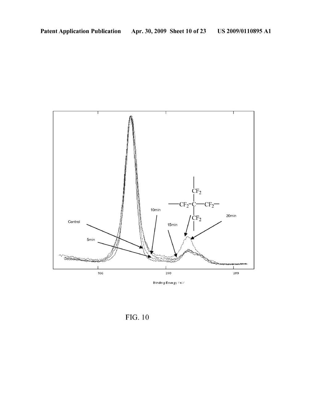 METHOD FOR MAKING SOFT PELLICLES - diagram, schematic, and image 11