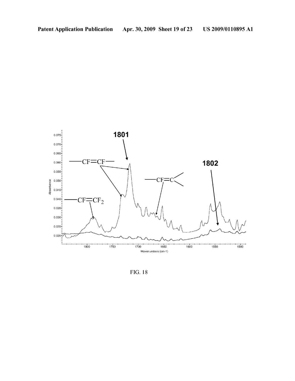 METHOD FOR MAKING SOFT PELLICLES - diagram, schematic, and image 20