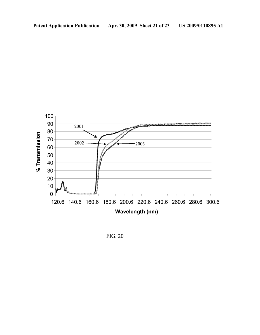 METHOD FOR MAKING SOFT PELLICLES - diagram, schematic, and image 22