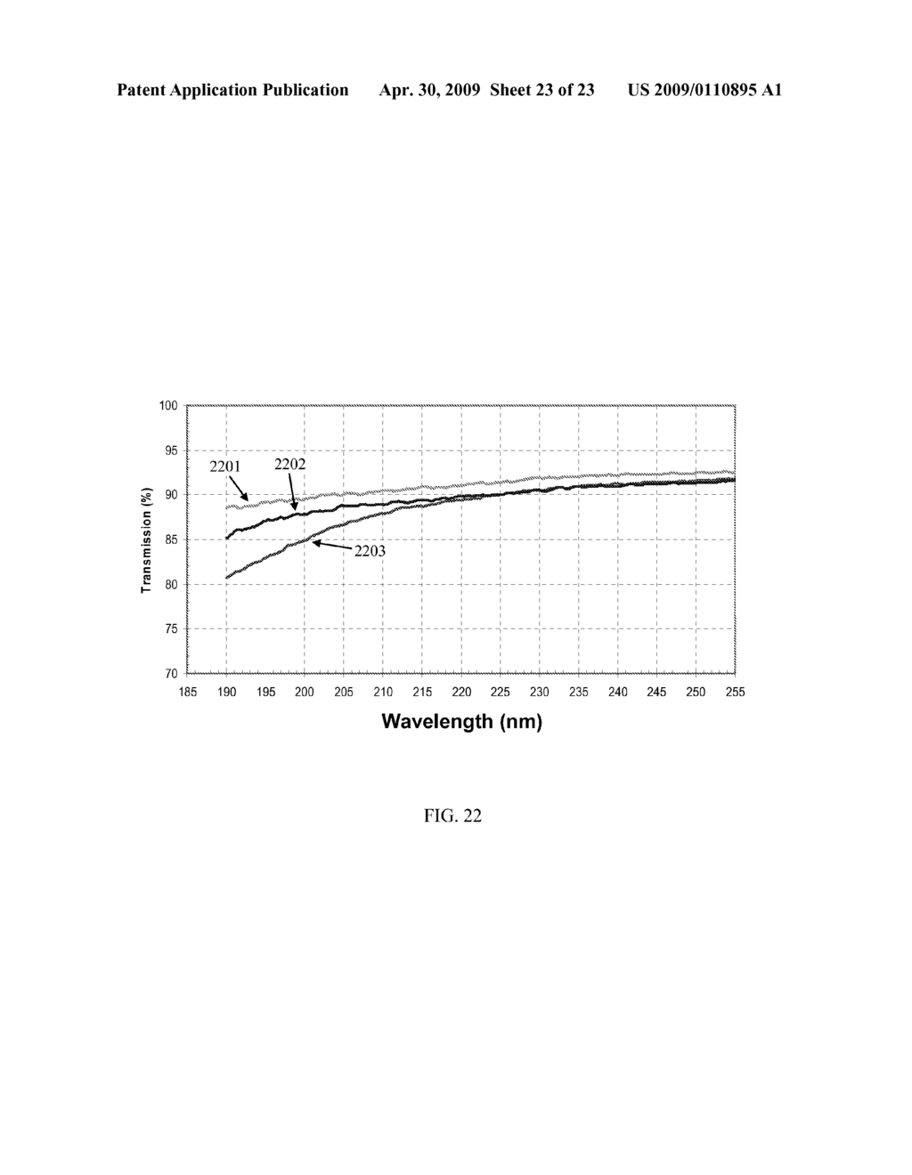 METHOD FOR MAKING SOFT PELLICLES - diagram, schematic, and image 24