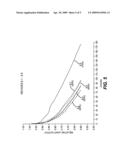 OLED DEVICE WITH ELECTRON TRANSPORT MATERIAL COMBINATION diagram and image