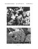 Lithium transition-metal phosphate powder for rechargeable batteries diagram and image