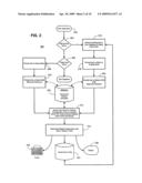 Computerized system and method using a symbolic language for dance diagram and image