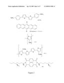 KIT FOR FACILE DEPOSITION AND EVALUATION OF SEMICONDUCTOR DEVICES diagram and image